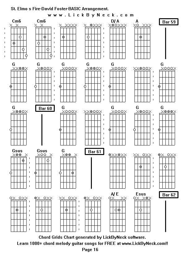 Chord Grids Chart of chord melody fingerstyle guitar song-St Elmo s Fire-David Foster-BASIC Arrangement,generated by LickByNeck software.